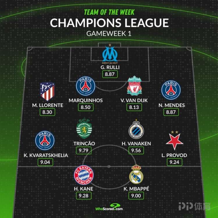 揭秘斯洛特,维尔茨的疾,走潜力惊人,bet365,bet365体育,bet365下载,bet365官网入口