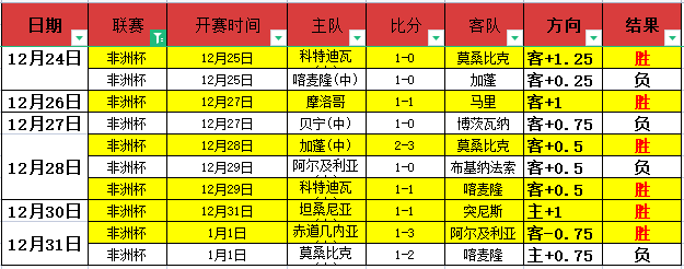 挑战,荣耀,布莱克本勇,bet365,bet365体育,bet365下载,bet365官网入口