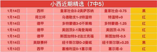 火箭队即将,停摆,美媒透露,bet365,bet365体育,bet365下载,bet365官网入口