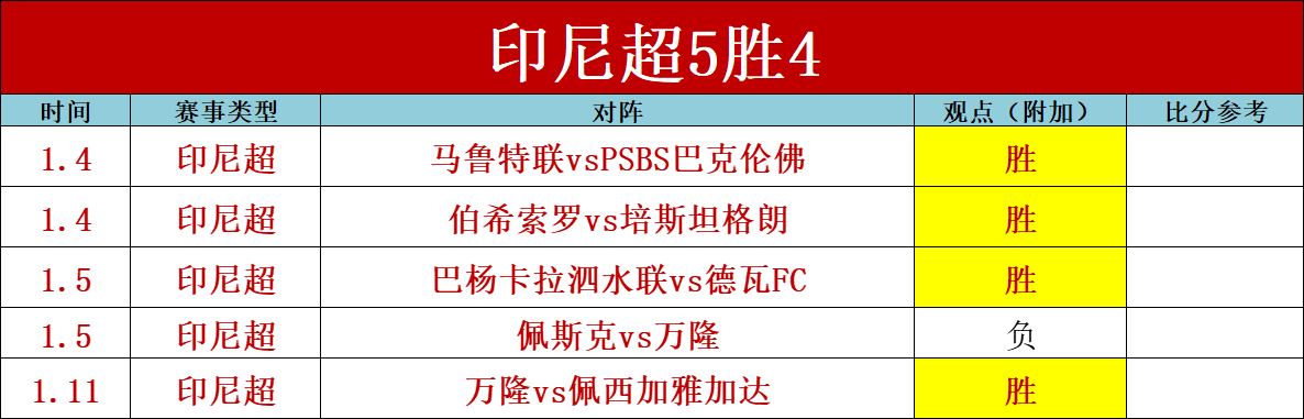 曼联与,坦味,激战半小时,bet365,bet365体育,bet365下载,bet365官网入口